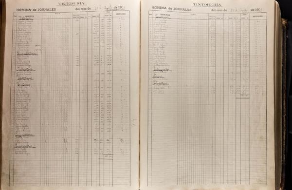 17B Movilla, Fernández y Cía lantegiko ehungile baten asteko soldata, 1935ko azarotik 1936ko urtarrilera arte